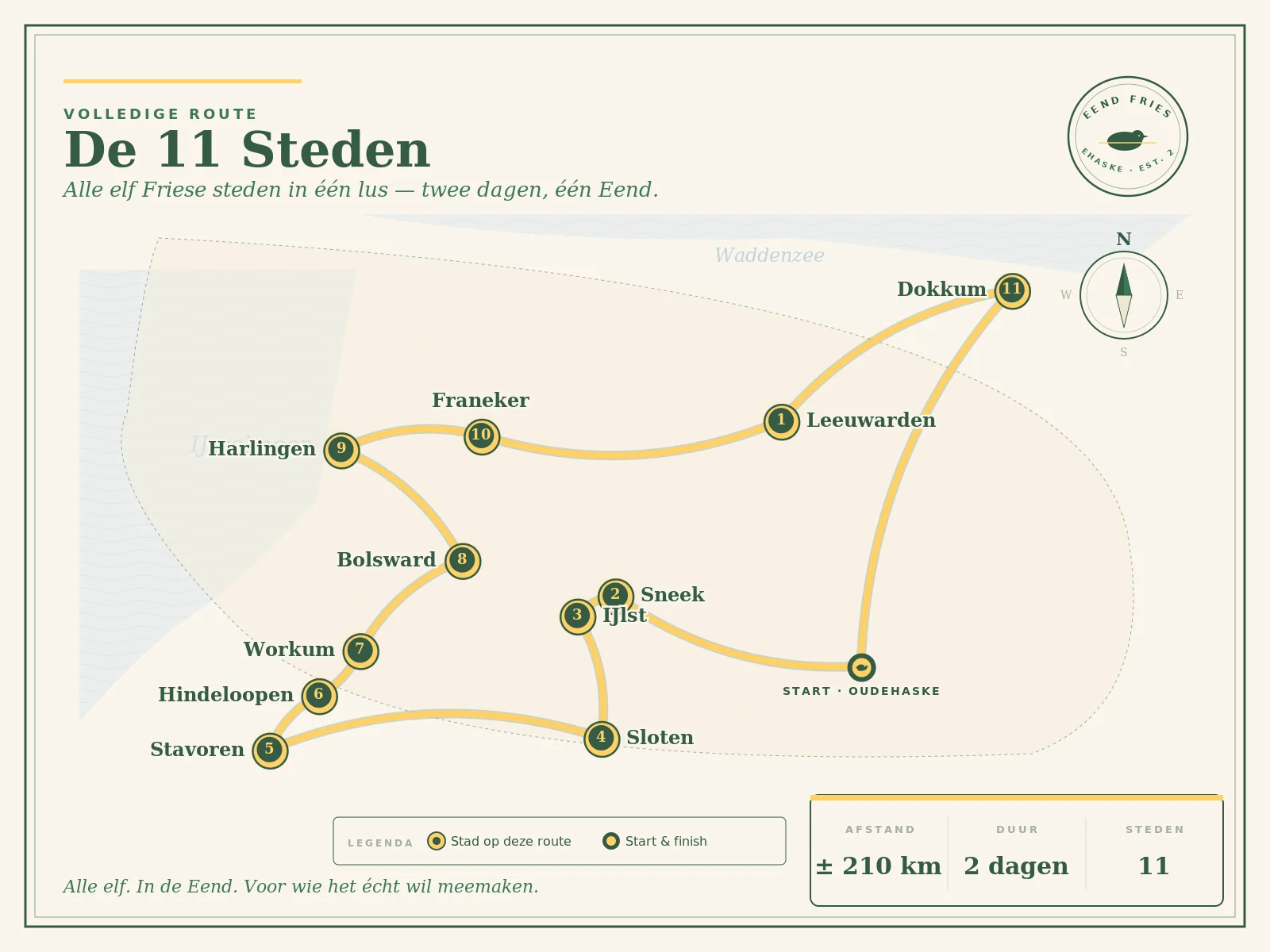 Kaart van de volledige Elfstedentocht: alle 11 Friese steden